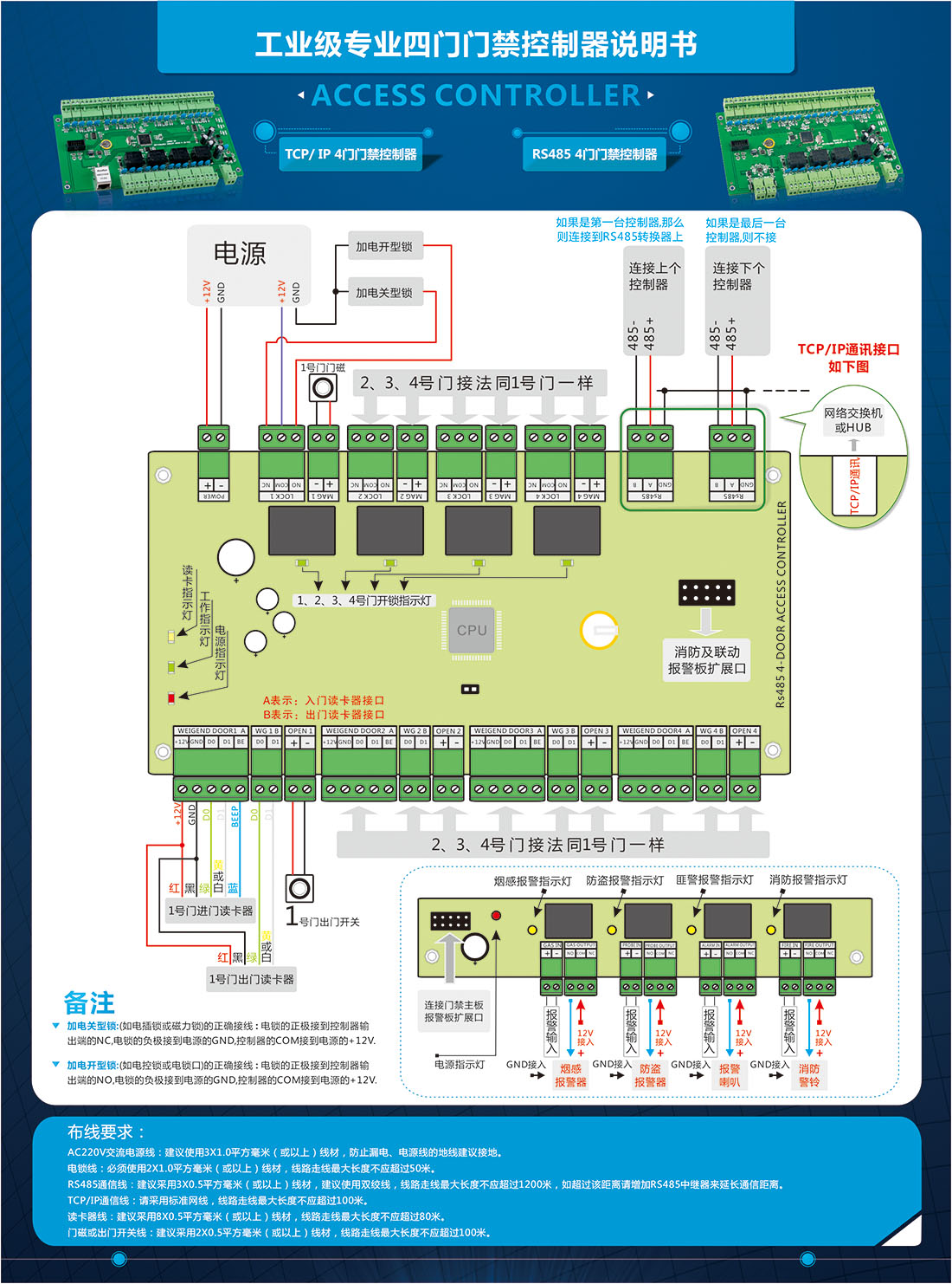 1627035625542952.jpg MC-5848R、T、5948T门禁控制板(1).jpg