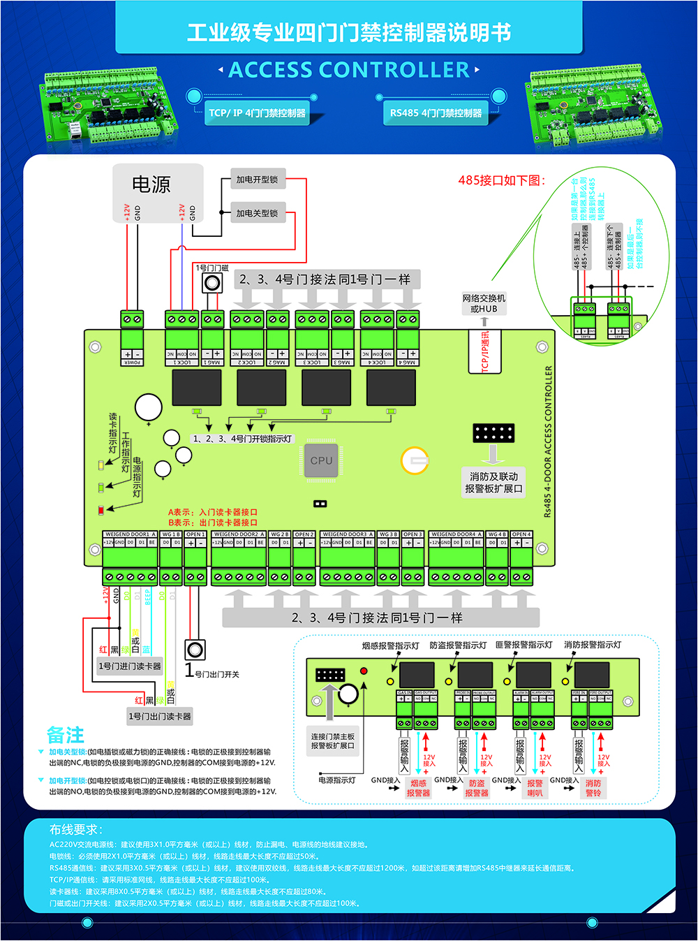 四门门禁控制板-A.jpg