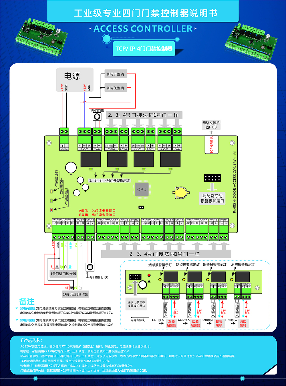 四门门禁控制板-A.jpg