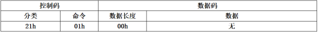 网页-532M读卡模块1076.png