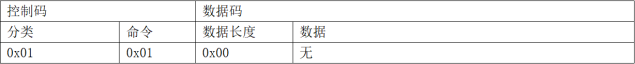网页-532M读卡模块1267.png