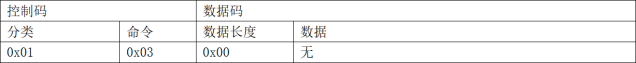 网页-532M读卡模块1322.png