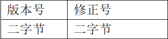 网页-532M读卡模块1359.png