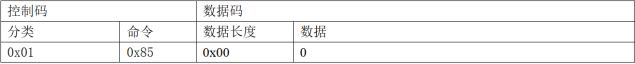 网页-532M读卡模块1452.png