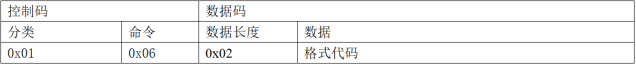 网页-532M读卡模块1478.png