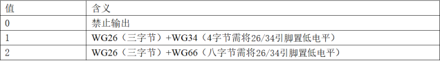 网页-532M读卡模块1530.png