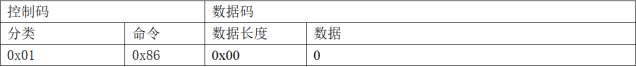 网页-532M读卡模块1557.png