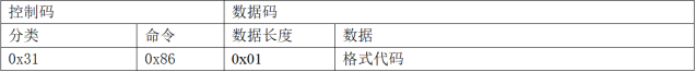 网页-532M读卡模块1568.png