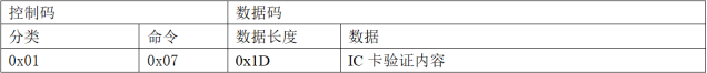 网页-532M读卡模块1585.png