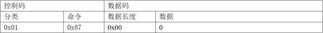 网页-532M读卡模块1625.png
