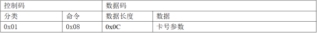 网页-532M读卡模块1656.png