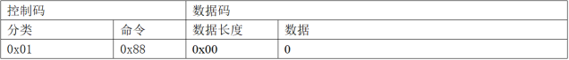 网页-532M读卡模块1699.png
