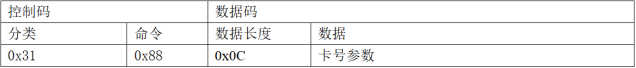 网页-532M读卡模块1710.png
