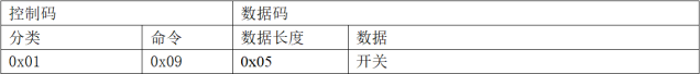 网页-532M读卡模块1768.png