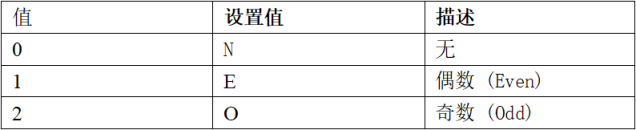 网页-532M读卡模块1829.png