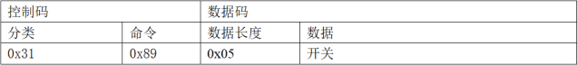 网页-532M读卡模块1888.png