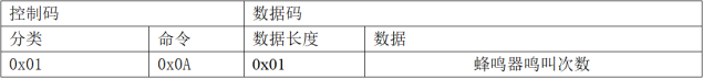 网页-532M读卡模块1913.png