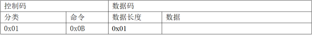 网页-532M读卡模块1942.png