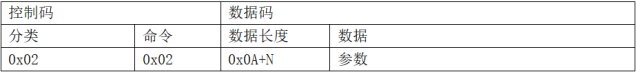 网页-532M读卡模块2221.png