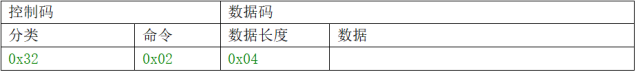 网页-532M读卡模块2293.png