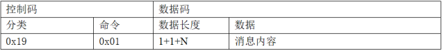 网页-532M读卡模块2363.png