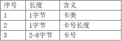 网页-532M读卡模块2373.png