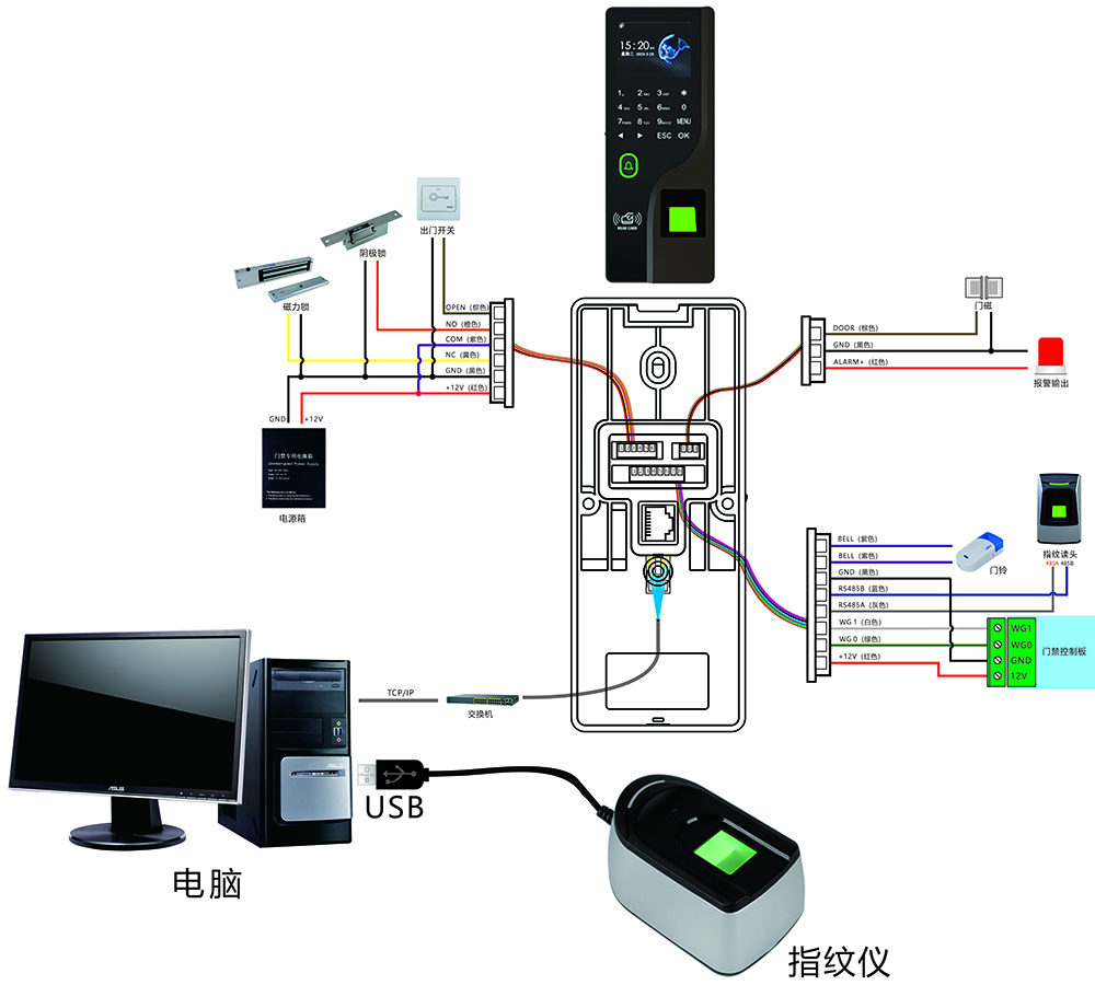 U01指纹仪接线示意图.jpg