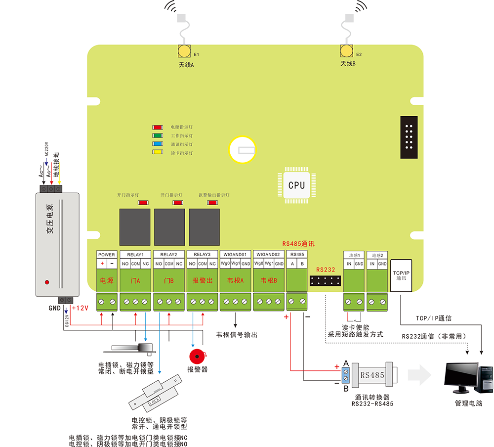 592a4ebc571a5060ae957a84b4f3b2d.png