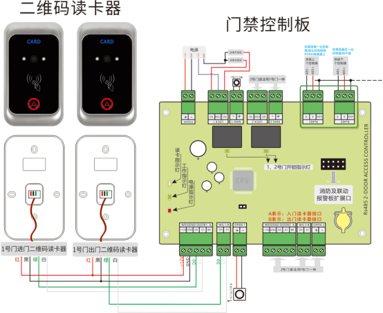 网页-二维码读卡器323.png