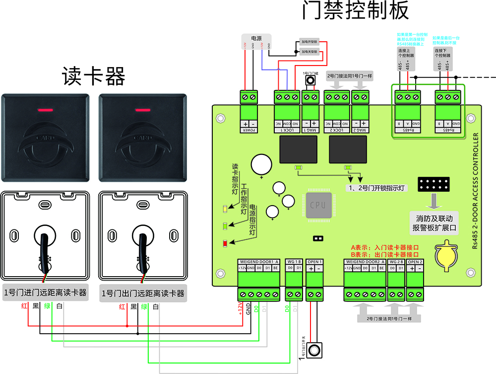181读卡器连线图.jpg