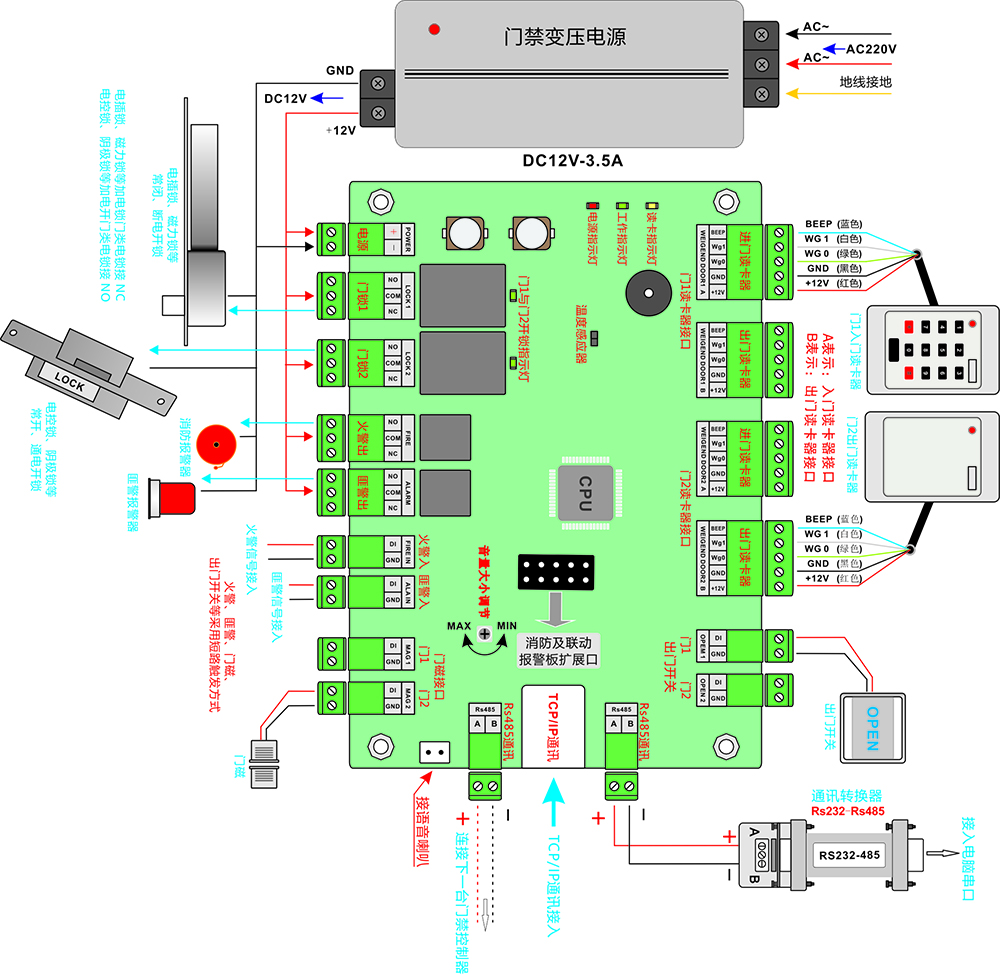 8920A双门门禁控制器连线图.jpg