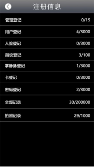 多模态人脸门禁机 用户手册V1.2 (型号：8396 )11155.png