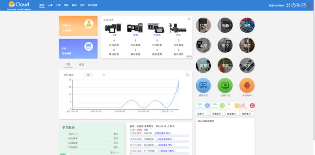 多模态人脸门禁机 用户手册V1.2 (型号：8396 )13678.png