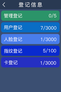 多模态人脸门禁机 用户手册V1.2 (型号：8335)11086.png